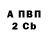 Alpha-PVP Соль Dustin Vang